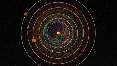 Ученые обнаружили "идеальную солнечную систему", которая поможет поискам внеземной жизни